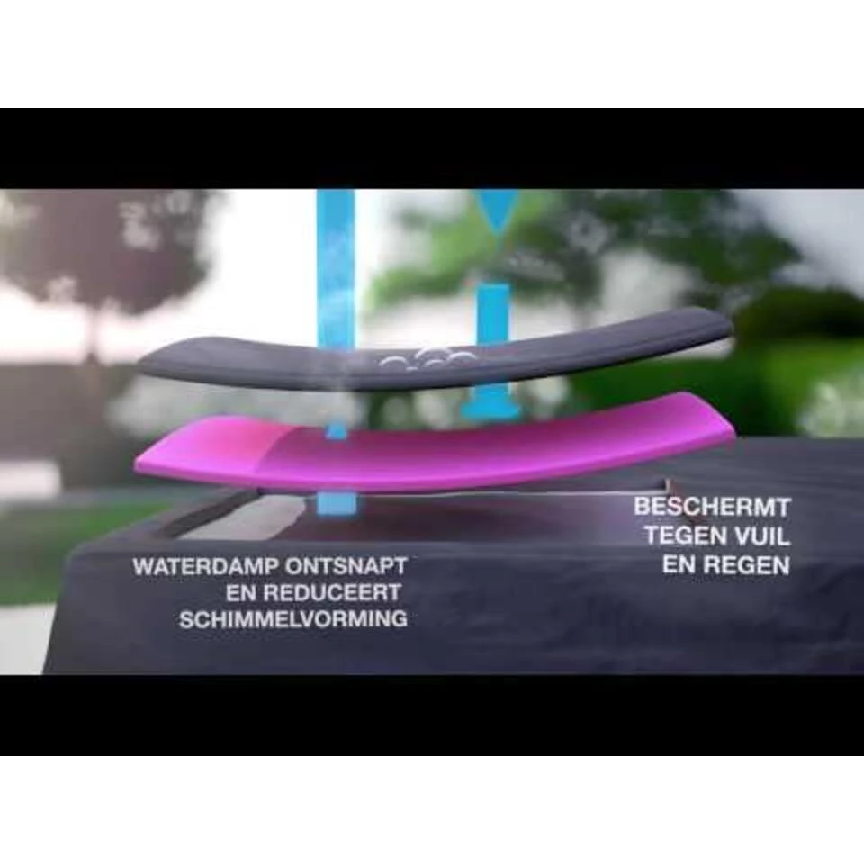 Aerocover Loungeset Hoes 260x190x85 3 Aerocover Loungeset Hoes 260x190x85 - Afbeelding 3