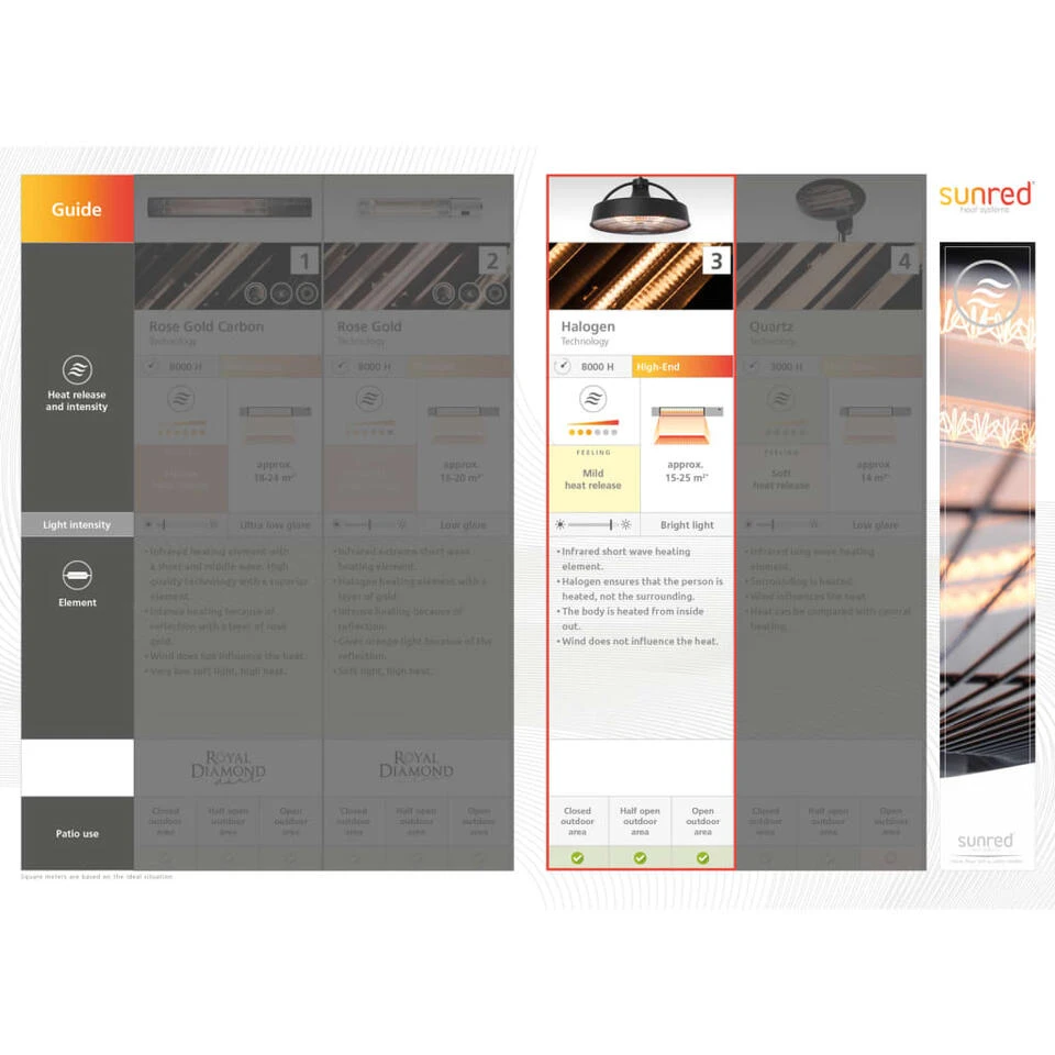 Sunred Tafelverwarmer Indox 1200 W Halogeen Zwart 3 Sunred Tafelverwarmer Indox 1200 W Halogeen Zwart - Afbeelding 3